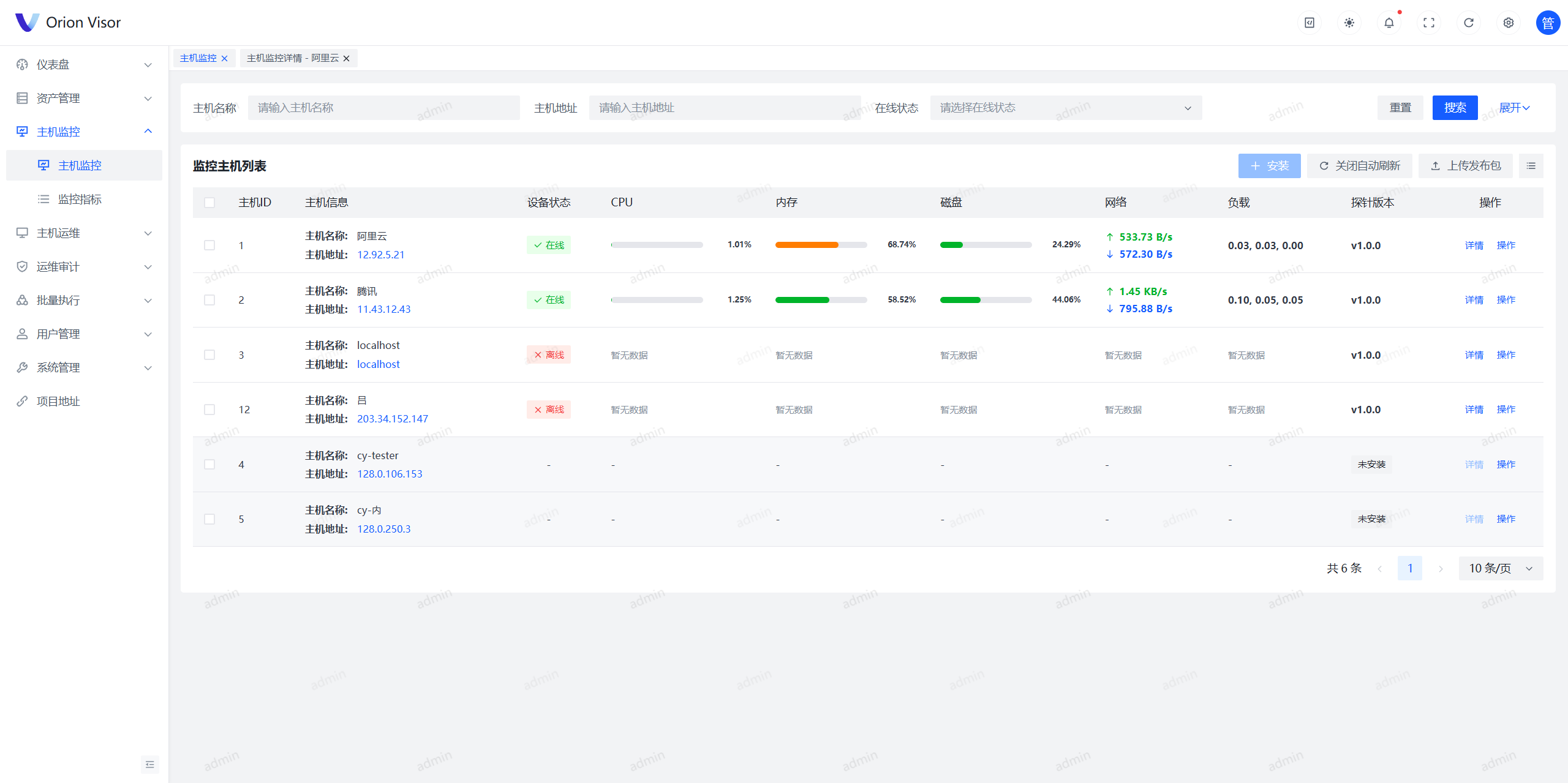 主机监控 主机监控